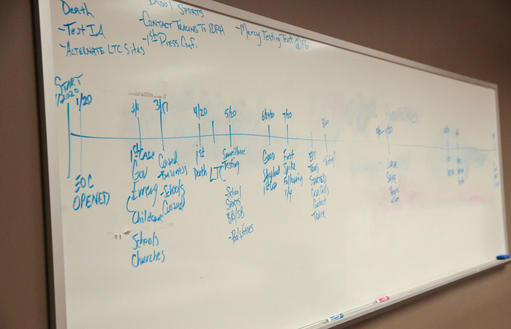 CG Pub Heatlh - whiteboard